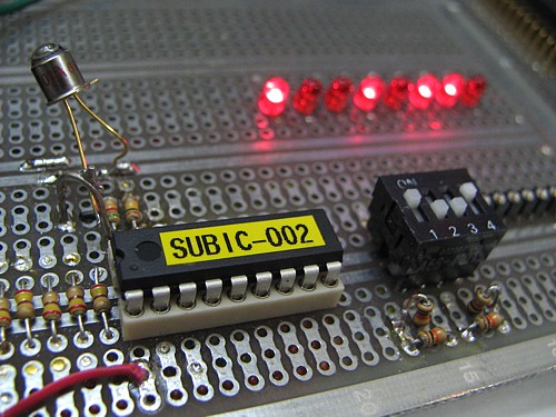 SUBIC-002: ̣ţġѥѣɣ